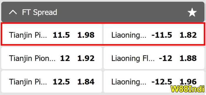 การพนันกระจายในบาสเกตบอล อธิบายโดยผู้เชี่ยวชาญ x5bet